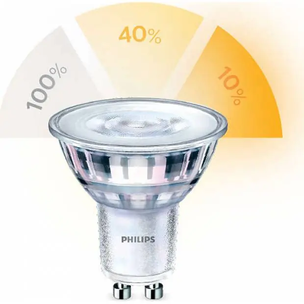 Nakupujte Hned LED SSW 50W GU10 WW-CW 36D ND 1BC/6